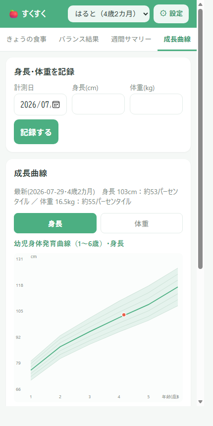 すくすくの成長曲線画面。身長の記録が標準パーセンタイル曲線に重ねて表示されている